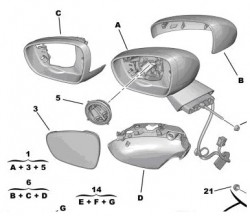 İthal - CITROEN C5 X7 DIŞ DİKİZ AYNASI SAĞ ELEKTRİKLİ İTHAL