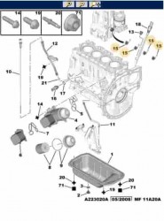 Orjinal - PEUGEOT BIPPER 1.4 HDI YAĞLAMA MEMESİ TAKIM ORJİNAL Orjinal - PEUGEOT BIPPER 1.4 HDI YAĞLAMA MEMESİ TAKIM ORJİNAL
